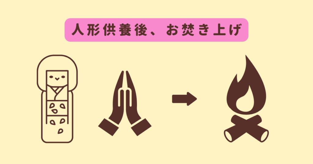 寺社に人形供養を頼めば、お焚き上げまでしてくれる